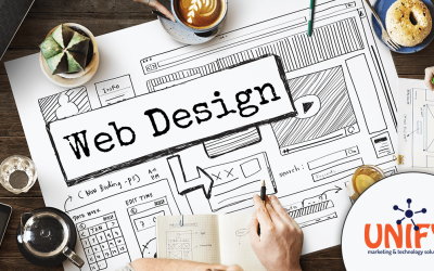 Why Do I Need a Website When I Have an Offline Marketing Campaign?