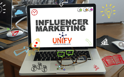 B2B Influencer Marketing – Four Examples Proving It Works