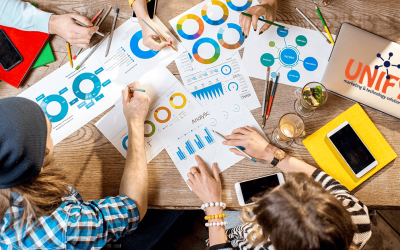 The Meaning of Marketing