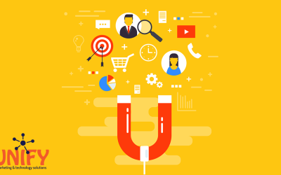 Tips to Better Customer Interaction on Social Media