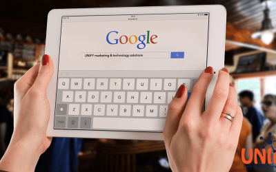 5 Reasons Your Business Should Use AdWords