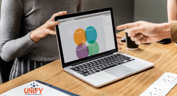 5 Reasons you Need a Digital Marketing Strategy