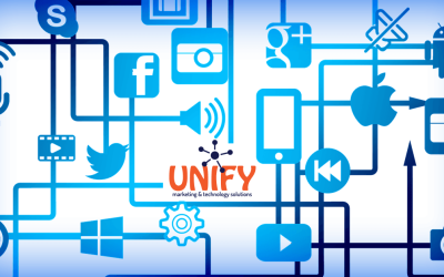 The Purpose of Social Media for Small Business: Brand Awareness or Acquisition Channel