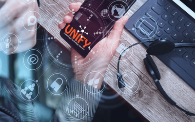 Benefits of VOIP for Small Business