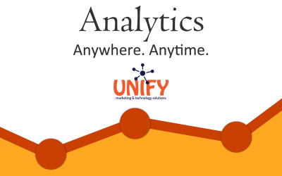 Watch These Top 5 SEO Trends – Improve Sales and Exposure
