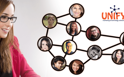 Why Influencers are Important in Digital Marketing