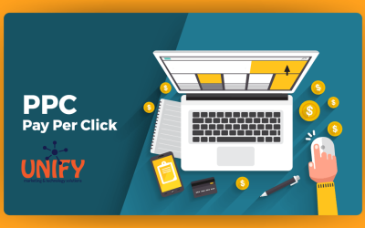 Business Marketing Strategy: Pay-per-click
