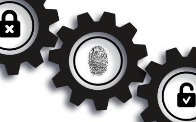 Benefits of Access Control Technology