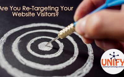 Are You Doing Anything To Re-Target Your Website Visitors?