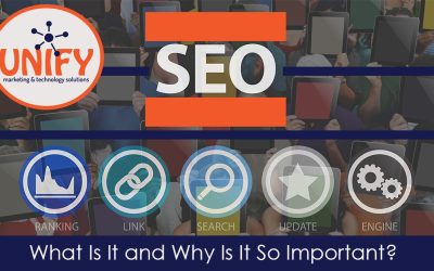 What Is SEO And Why Is It Important To You As A Business Owner?
