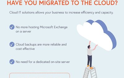 Protect Data with Cloud Storage