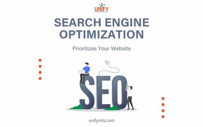 What Is Search Engine Optimization