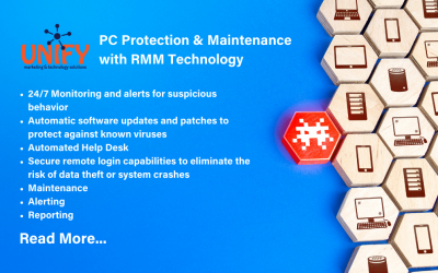 PC Protection & Maintenance with RMM Technology