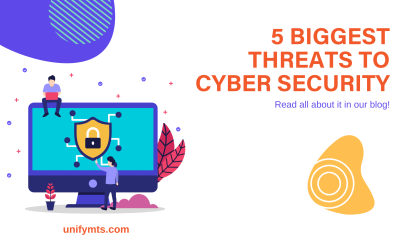 Cyber Security Threats