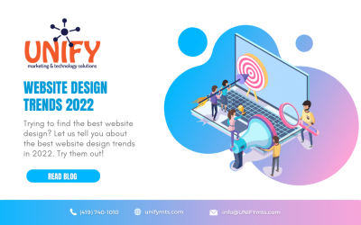 Website Design Trends 2022