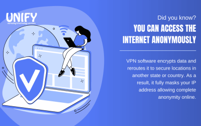 What is a VPN?