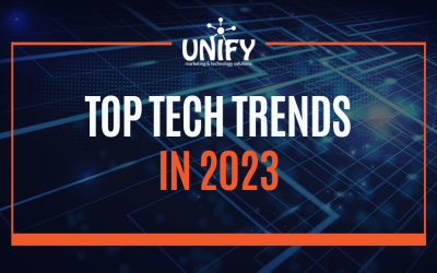 Top Tech Trends and Marketing Strategies to Watch Out For in 2023