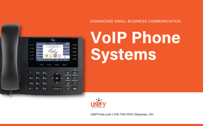 VoIP Phone Systems
