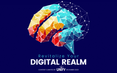 Revitalize Your Digital Realm: Bring Your Website to the Modern Age!