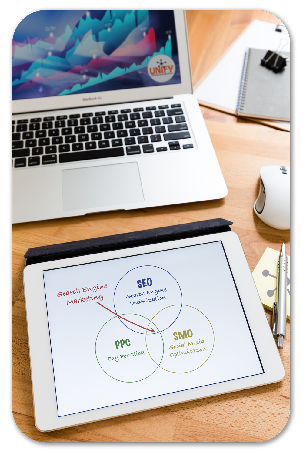 Unify's SEO Marketing