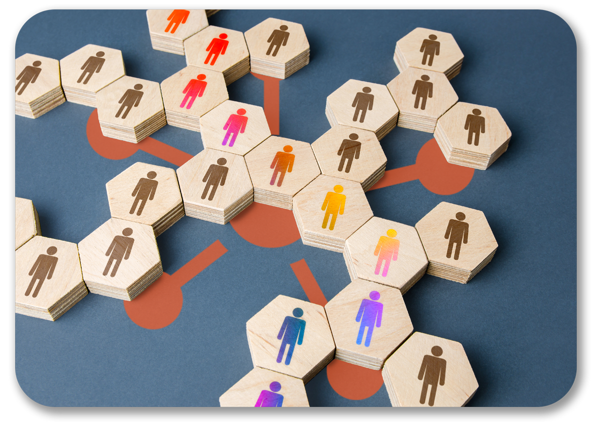 Real time Behavior change