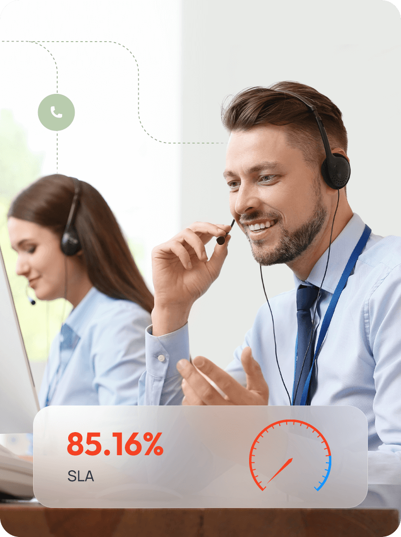 Better Customer Service with Call Center PBX