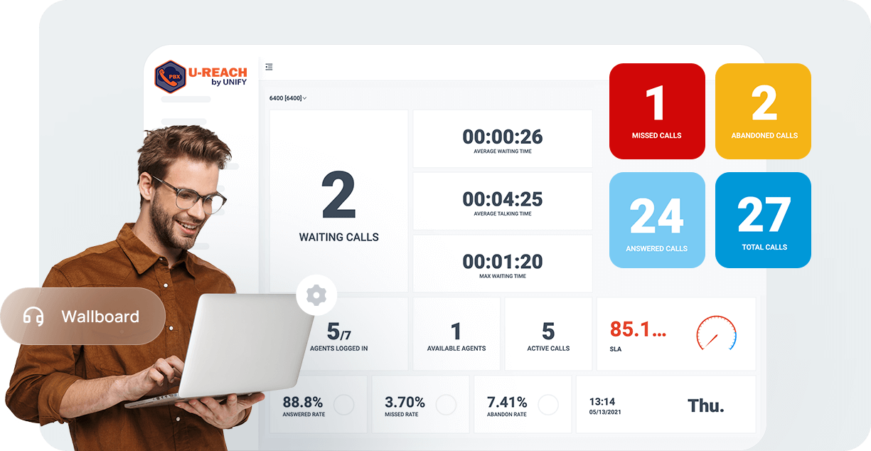 U-Reach Real Time Wall Board