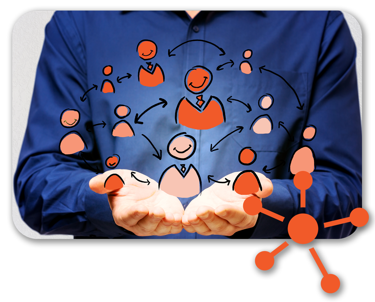 CRM